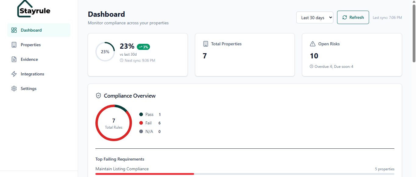 StayRule Main Dashboard