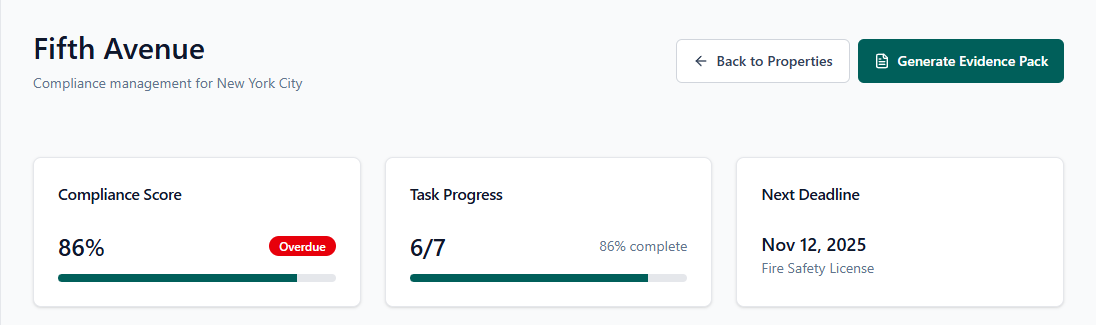 StayRule Property Dashboard